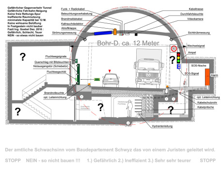 Neuer Axen Tunnel N4 Schwachsinn vom Baudepartement SZ geplant !!! NEIN, so nicht bauen