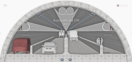 Tunnel-Planung  N4 Autobahn und NEAT 2 in einer Röhre D 17,52 Meter