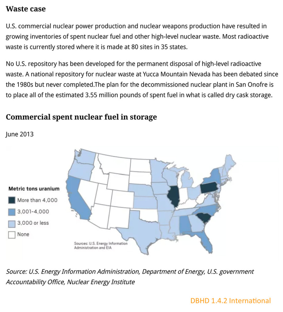 Waste_Case_USA_Nuclear_Waste_Spent_fuel_Activatied_Uranium