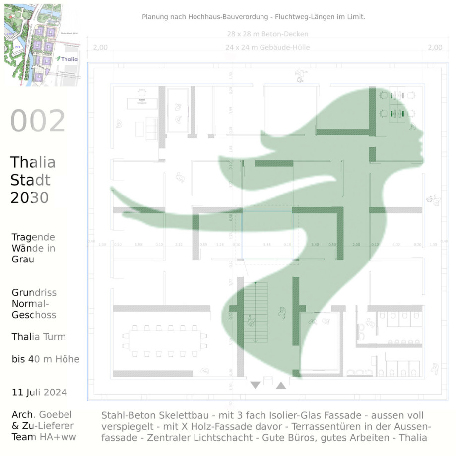 Thalia Hagen - Neuer Firmensitz innerhalb von Hagen - Thalia Stadt 2030